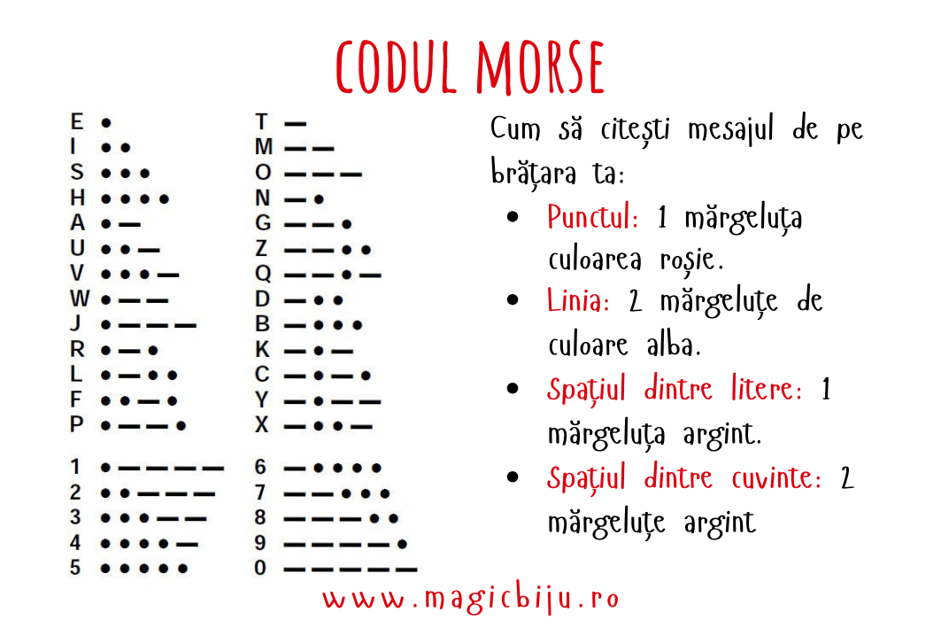 Brățară Codul Morse „Primăvara mea ești tu"